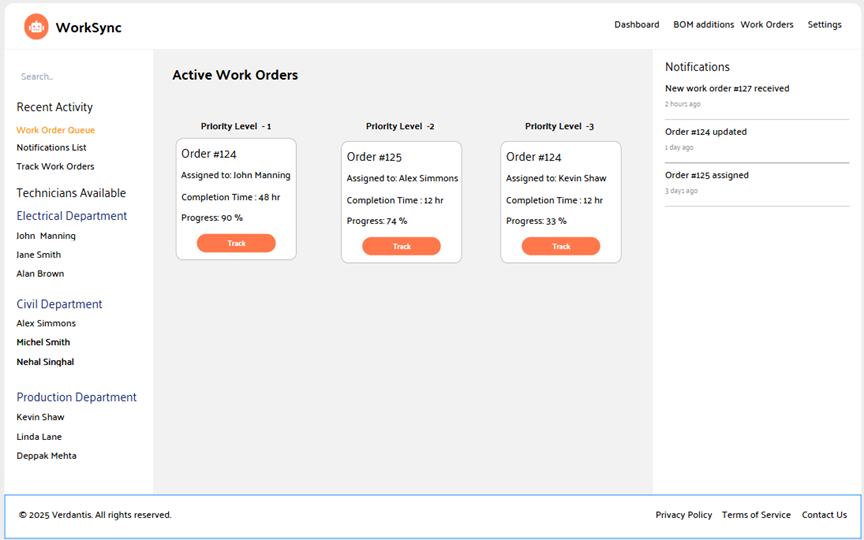 An image showing WorkSync dashboard for the work orders created by AI