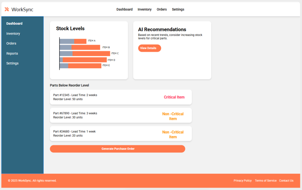 Inventory management dashboard showing stock levels, AI recommendations for critical parts, and reorder alerts with generate purchase order option.